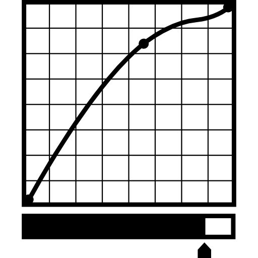 wykres z linią i oceną  ikona