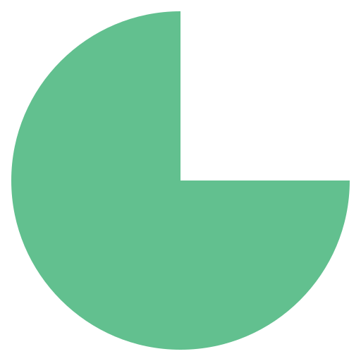 Pie chart Generic Flat icon