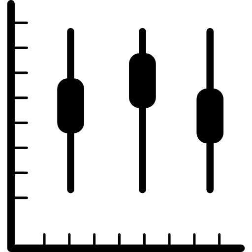 gráfico de diagrama de caja  icono