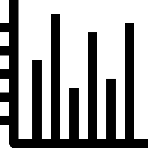 Гистограмма Accurate Lineal иконка