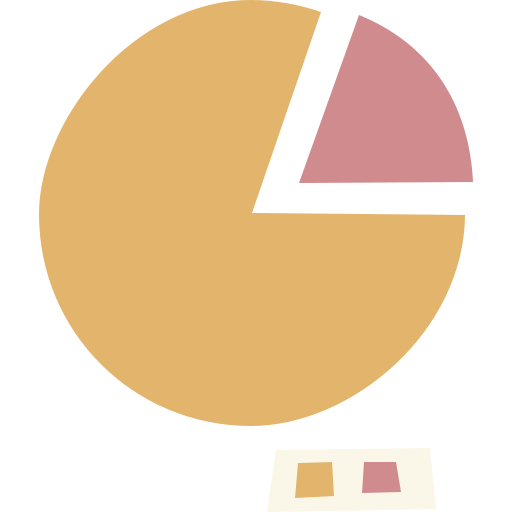 Pie chart Cartoon Flat icon