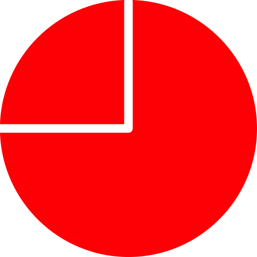 Pie chart Generic Flat icon