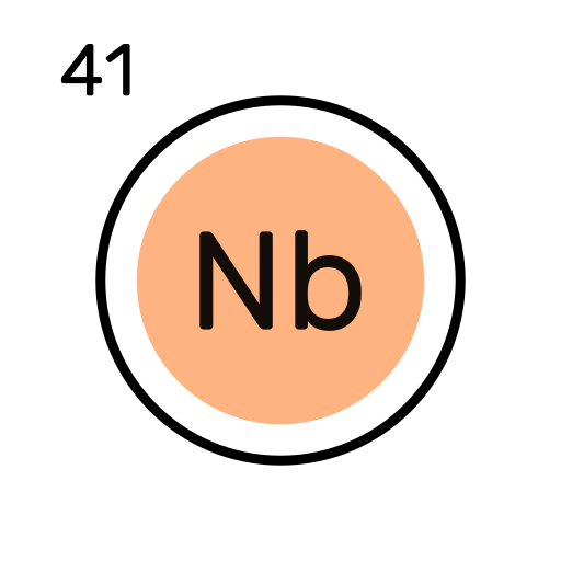 niob Generic Mixed icon