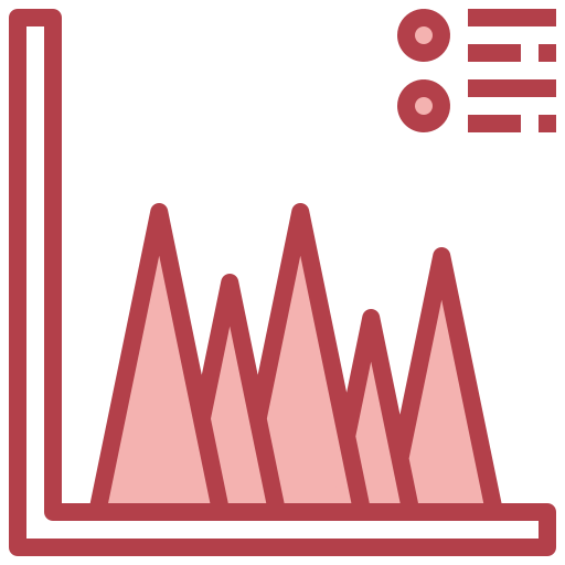 wykres powierzchniowy Surang Red ikona