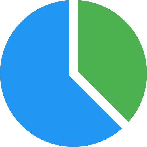 Analytics Pixel Perfect Flat icon