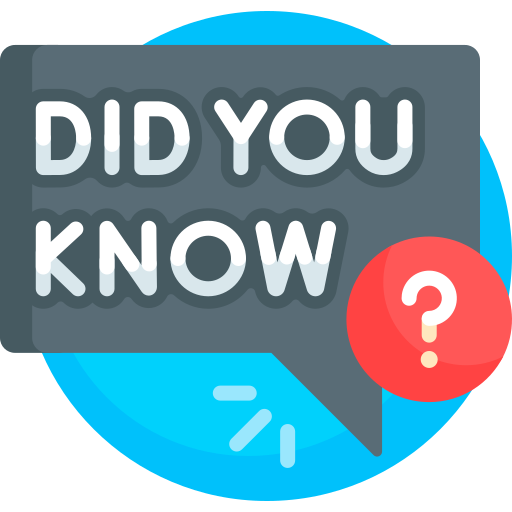 Did you know Detailed Flat Circular Flat icon
