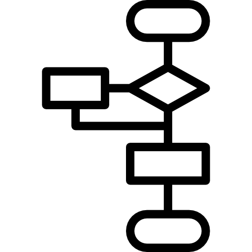 proceso Aphiradee (monkik) Lineal icono